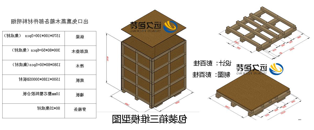 <a href='http://d8wc.miniyom.com'>买球平台</a>的设计需要考虑流通环境和经济性